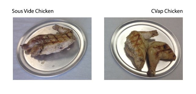 Sous vide chicken vs. CVap chicken