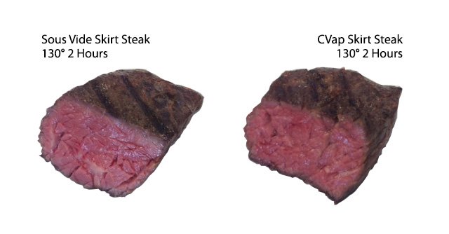 Skirt Steak - sous vide vs. CVap