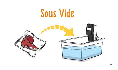 sous vide cvap