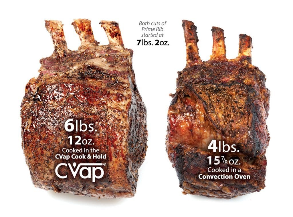 higher yields - prime rib, conventional vs cvap