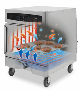 Rethermalizer vs Food Warmer: What's the Difference?