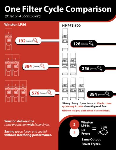 HPvsWinstonFlyer