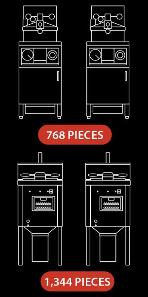 lp-vs-fpe-chicken-pieces lp-vs-fpe-chicken-pieces